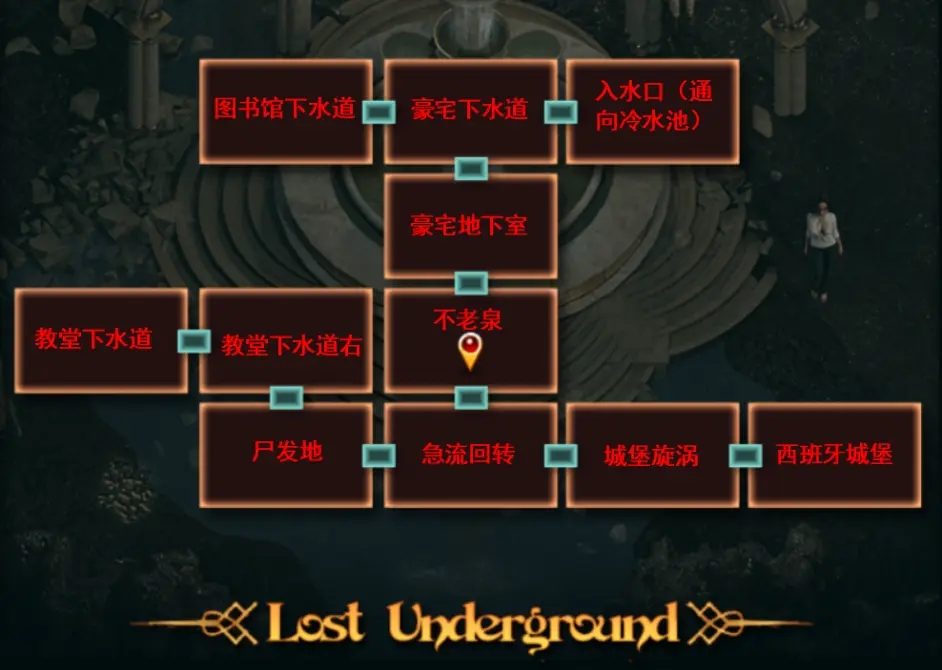 纳迪亚之宝 故事片段 页面配图 3